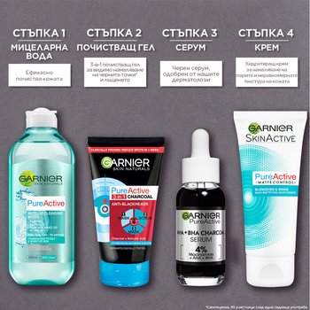 GAR Black serum 950x336 Sept2022 03