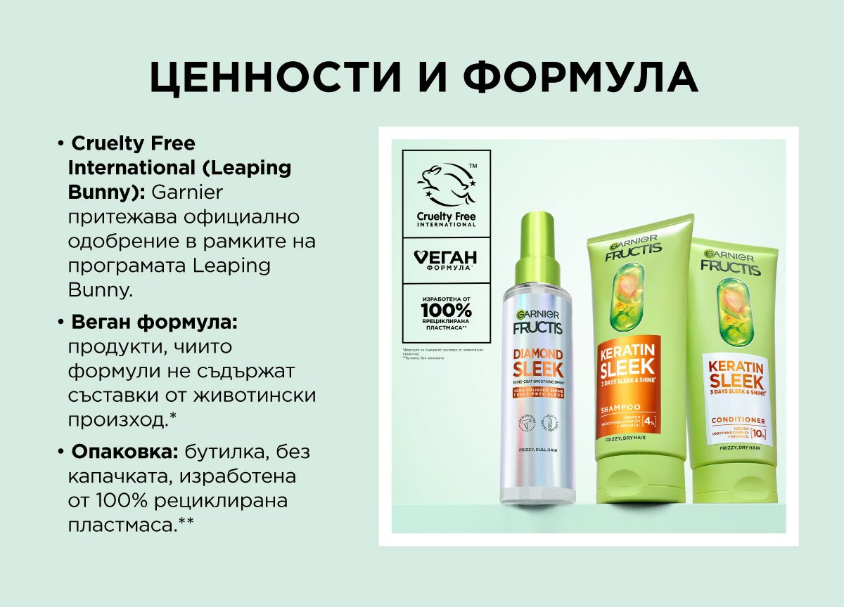 Fructis Keratin Sleek | Garnier