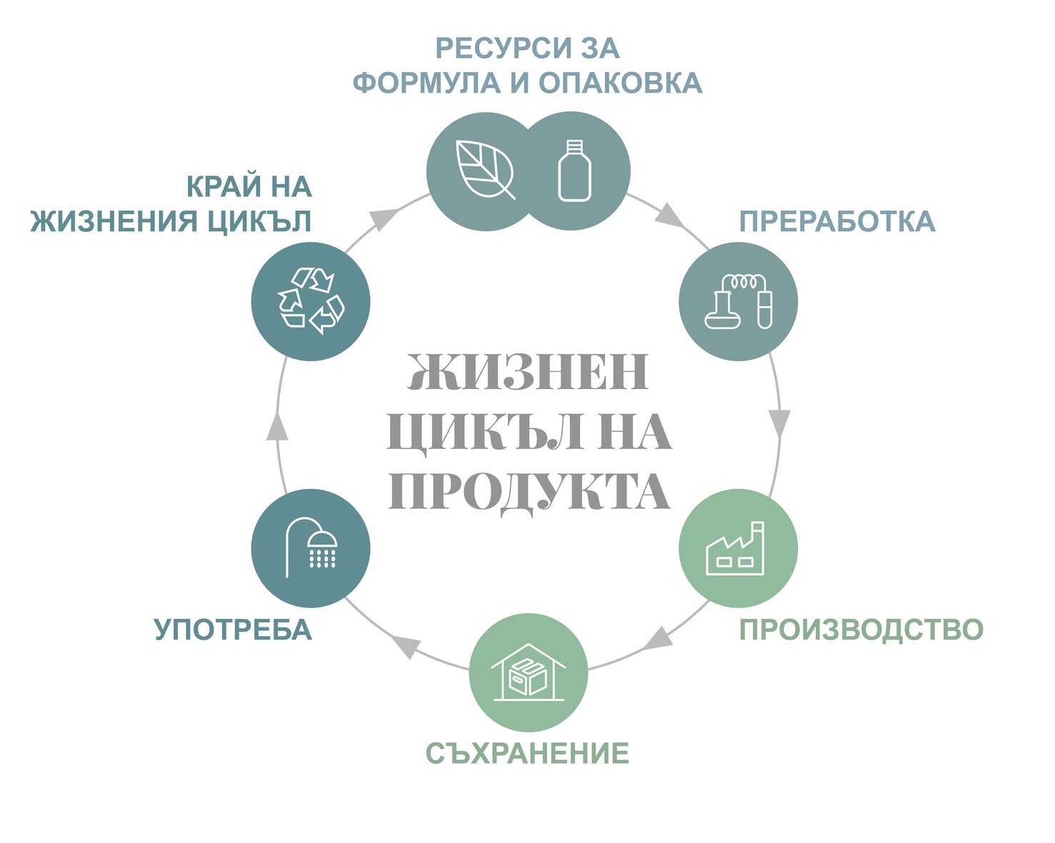 time-image